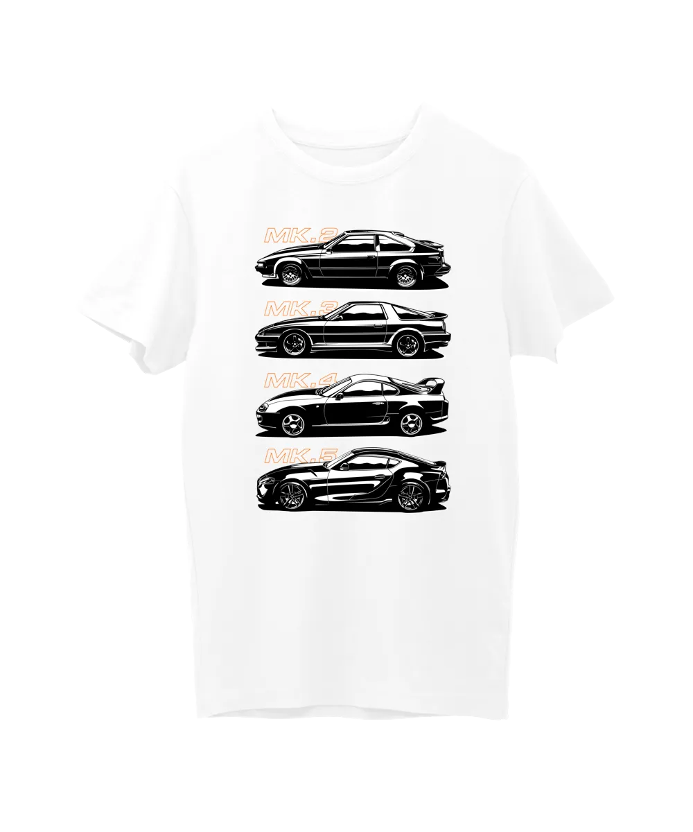 Toyota Supra – Generation
