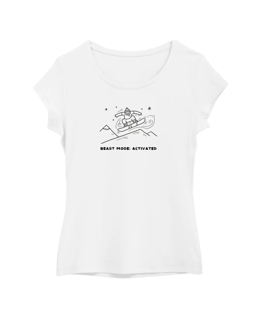 Beast mode: Activated