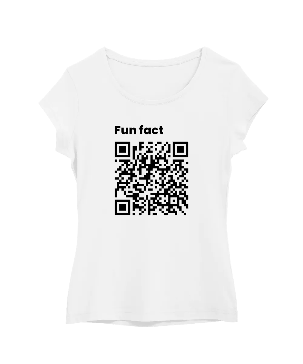 QR kód Dost pravděpodobně teď nevím, co dělám